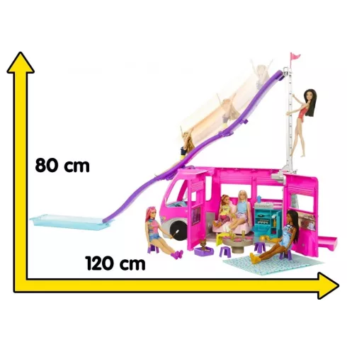 Mattel Barbie HCD46 Kinyitható lakóautó óriáscsúszdával