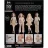   Mattel Barbie Basics Signature You Create – Neutral Kit 003 divatbaba készlet