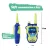 Dickie Toys Walkie Talkie - Rendőrségi szett (201118197)