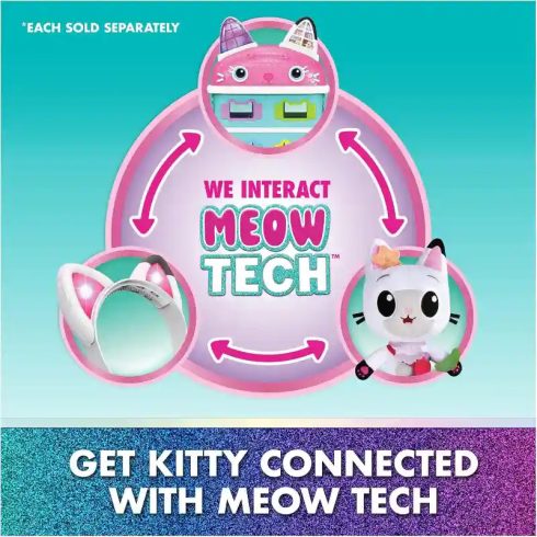 Gabi babaháza: A film - Gabi Meow-mazing interaktív babaháza, The Movie