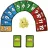 Mattel Games - Skip-Bo Masters kártyajáték