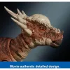 Mattel Jurassic World Stygimoloch dino figura 18cm, Hammond Collection