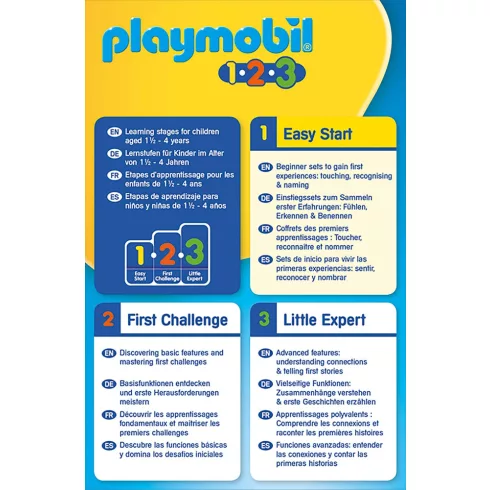 Playmobil 70410 1.2.3 Kisfiú pónival