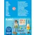 Playmobil 9437 Divattervező