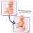   Smoby 220353 Baby Nurse 2 az 1-ben babaágy és pelenkázó 42cm-es játékbabával és kiegészítőkkel