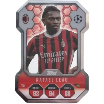 Topps Rafael Leão focis kártya, AC Milan