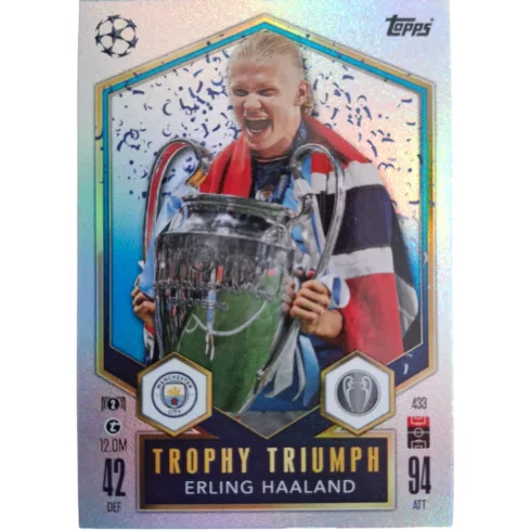 Topps Match Attax Trophy Triumph Erling Haaland focis kártya, Manchester City FC