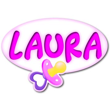 Laura (játékbabák)